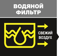 Идеально для аллергиков